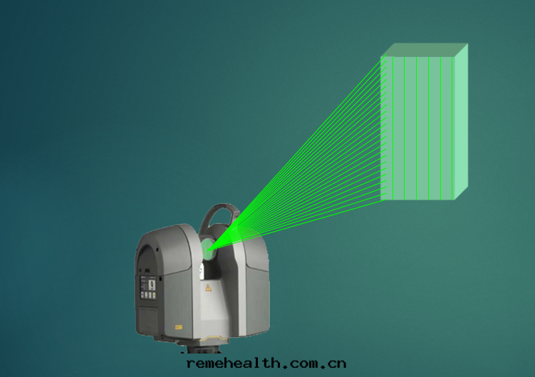 脈沖式三(sān)維掃描儀工作(zuò)原理(lǐ)