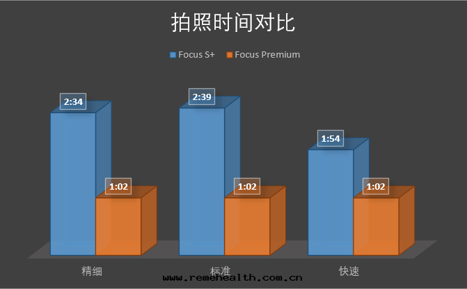 1653549340137343.png 拍照时(shí)間(jiān)图(tú)3.png
