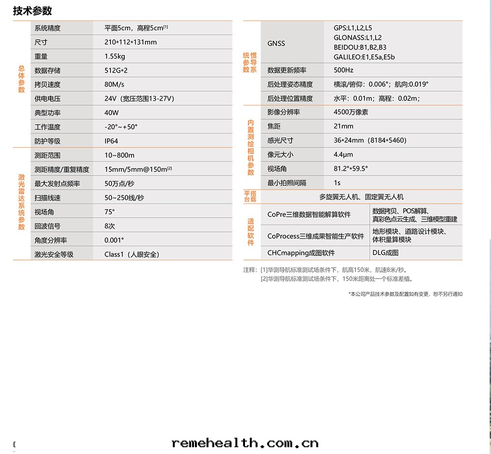 01 AA10航測系(xì)統彩页(yè)-1-1000.jpg